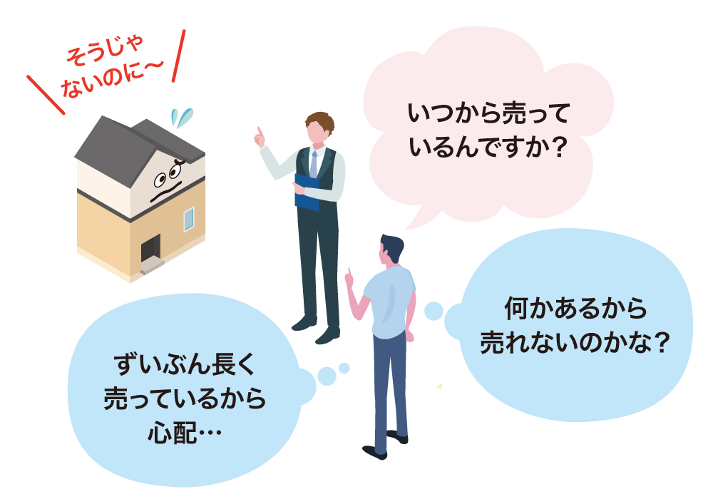 さらに販売期間が長引くと